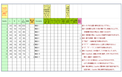 VanDesigner@\1