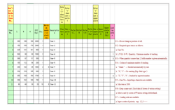 vandesigner_excel